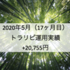 【月次報告】2020年5月の利益は20,755円でした！