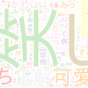 　Twitterキーワード[#芸能人格付けチェック]　10/05_20:00から60分のつぶやき雲