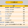 養護教諭試験対策：学校環境衛生編②　学校環境衛生基準