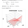 確率の理解（２つの確率変数の独立）・問題１－３