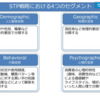 ユーザークラスタリング手法を調べたのでまとめてみた