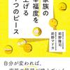 幸福度の秘訣は【家族との特別な時間】にあり