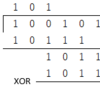 巡回冗長検査(CRC, Cyclic Redundancy Check)の原理と実装