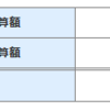 賃貸マンション更新と外貨預金の様子