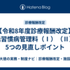 【令和8年度診療報酬改定】生活習慣病管理料（Ⅰ）（Ⅱ）｜5つの見直しポイント