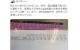 上昌弘医師、受診数と医師らからのＰＣＲ検査希望数を捏造する