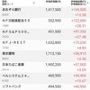 権利確定日か