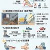 腓骨神経麻痺と日常生活：転倒予防と生活の工夫