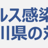 新型コロナ、５類移行に伴う神奈川県の対応（2023/4/1）