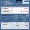 シングルマザーの投資信託☆3月末の全面安での下がり方は、ロボアドよりも緩やか？