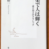 樋口裕一「音楽で人は輝く」（集英社新書）　ドイツ音楽優位の考えで19世紀音楽の変化を語る。政治や経済、社会思想の影響を考慮していないから各自補完しないといけない。