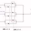 サイクロコンバータ