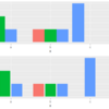 ggplot2 3.0.0を使ってみた