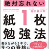 話題の勉強法を試してみた✨