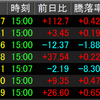 5/17振り返り