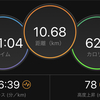 ジョギング10.68km・昨日は久しぶりのスピ練とメンテナンスの巻