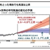 第3回公開講座「私たちの暮らしと地球温暖化4/8
