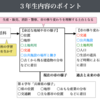 1315　３年生「身近な地域や市の様子」