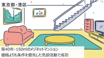 築40年・150平米のメゾネットを売却。買い先行での住み替え／東京港区Aさん（60代）