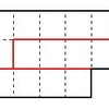 図形３分割問題（５）の解