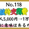 【118】交際費の税制改正、意味はあるのか？