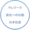 会社に出勤する人が多い日本社会について-テレワークの今後-