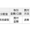 楽天ポイントで投資 ２月