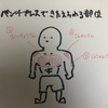 効率的な全身トレーニング【60分で終わります】