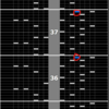 Real(DPA)HARD攻略メモ