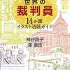 今週はいよいよ夏休みシフト最終週。おしりに火がつく新着公開