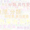 　Twitterキーワード[異性愛者]　08/19_01:03から60分のつぶやき雲