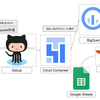 Cloud Composer（Airflow）で分析者向けBigQuery SQL実行基盤をつくりました