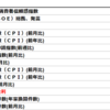 2020年1月22日　経済指標