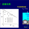 備忘録：混合粒径上の浮遊砂の遮蔽効果について