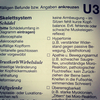 一ヶ月検診　U3（4.- 6. Lebenswoche）