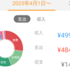 2025年4月分の家計簿公開！！