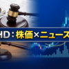 昭和HD｜2026年の株価を動かした「5つの連鎖」とニュース主導の全体像【総まとめ】