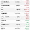 株の保有状況（20240407）