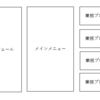 担当者を引き継げるプログラムコードを作る。
