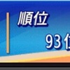 ランキング圏内に入った