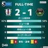 愛媛FC 2023年 J3第15節 相模原（H）→勝った気がしないが、矢田が得点に絡むと多分強い