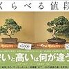 『くらべる値段』（『目でみることば』シリーズ）読了