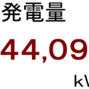 ２０２４年２月分発電量