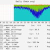 fluent-plugin-numeric-monitor v0.1.0 and fluent-plugin-numeric-counter v0.1.0 released!