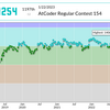 AtCoder Regular Contest 154