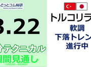 トルコリラ/円見通し  「軟調、 下落トレンド進行中」見通しズバリ！3分テクニカル分析 週間見通し　2023年3月22日