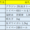 確定申告で8.5万円の還付金をゲット！！