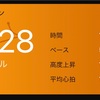 3月からの方向性