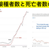 アメリカ最高裁判所「コロナワクチンは全力で避けなければならない。」