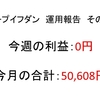 2018年12月第4周目（12/17～12/21）の運用利益報告　第27回【ループイフダン不労所得】